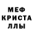 Метадон methadone Yana 259